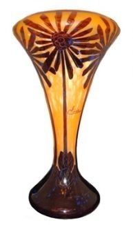 Glass Charder ( Decoration Coconut)(French)