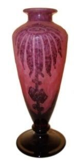 Glass Le Verre ( Flowers Dahlias)(French)